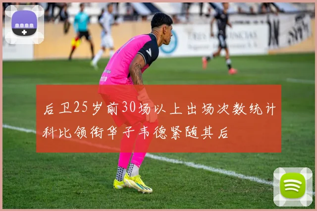 后卫25岁前30场以上出场次数统计科比领衔华子韦德紧随其后